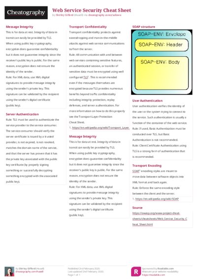 PDF (Colour) — Style 2