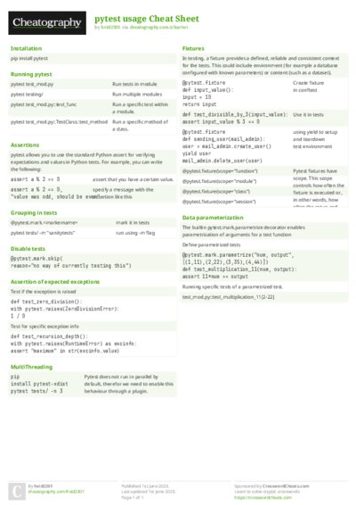 pytest usage Cheat Sheet