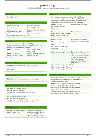 LaTeX (Compiled PDF)