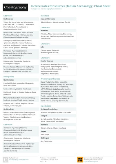 lecture notes for sources (Indian Archaology) Cheat Sheet