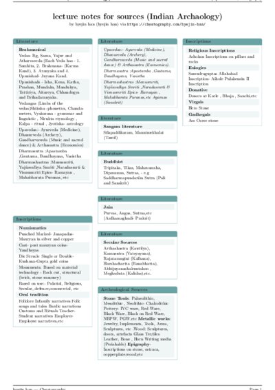 LaTeX (Compiled PDF)