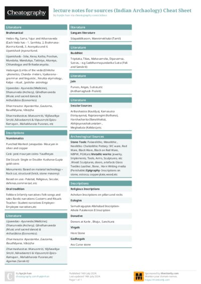 PDF (Colour) — Style 1