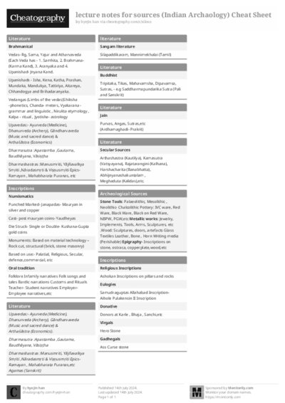 PDF (Black & white) — Style 1