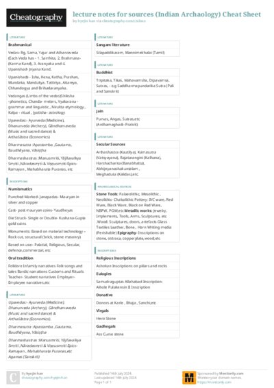 PDF (Colour) — Style 3