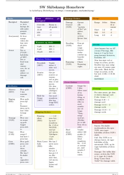 LaTeX (Compiled PDF)