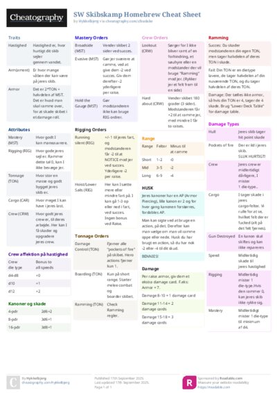PDF (Colour) — Style 2