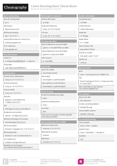PDF (Colour) — Style 1