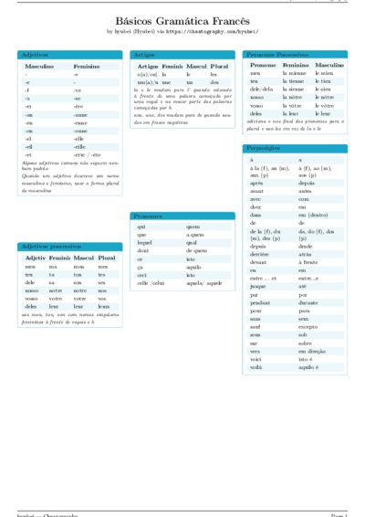 LaTeX (Compiled PDF)