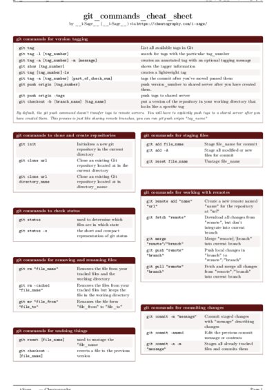 LaTeX (Compiled PDF)
