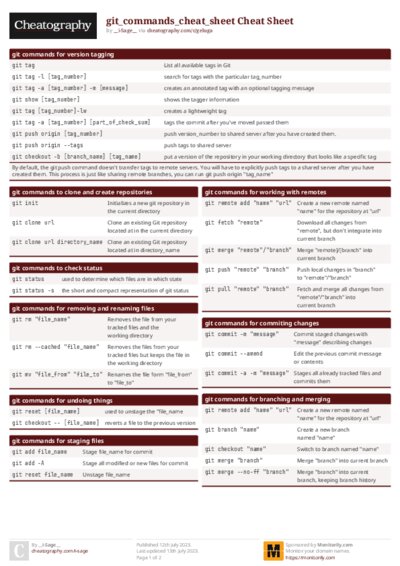 PDF (Colour) — Style 1
