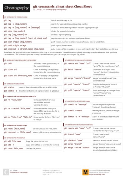 PDF (Colour) — Style 3
