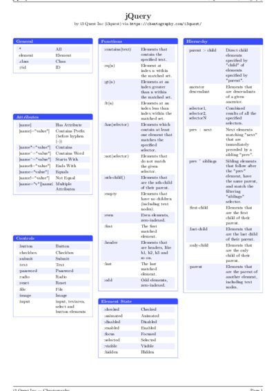 LaTeX (Compiled PDF)
