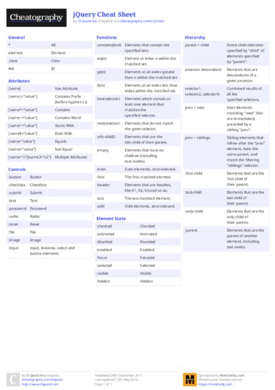PDF (Colour) — Style 2