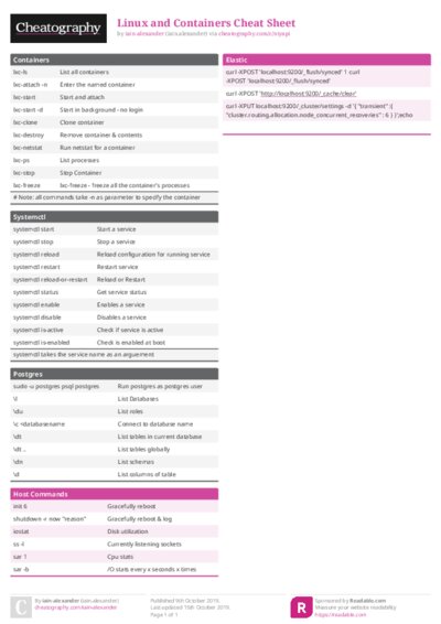 Linux and Containers Cheat Sheet