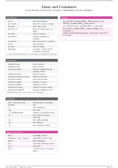 LaTeX (Compiled PDF)