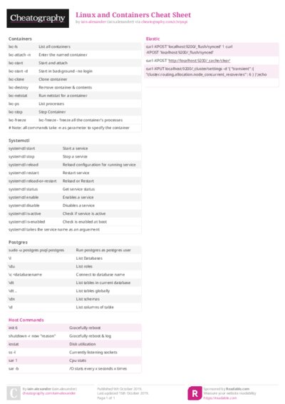 PDF (Colour) — Style 2
