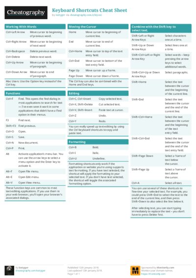 Keyboard Shortcuts Cheat Sheet