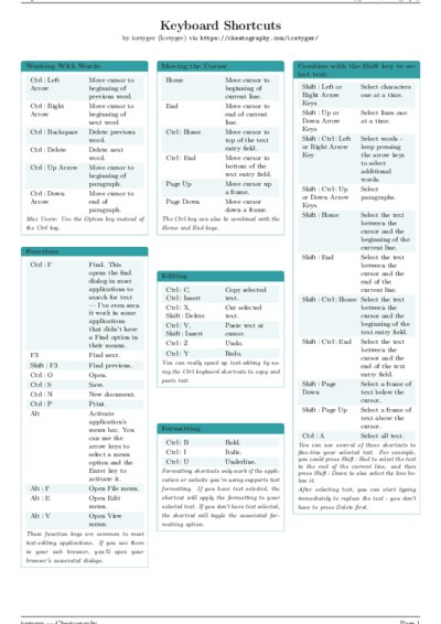 LaTeX (Compiled PDF)