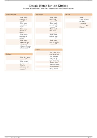 LaTeX (Compiled PDF)