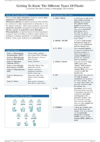 LaTeX (Compiled PDF)