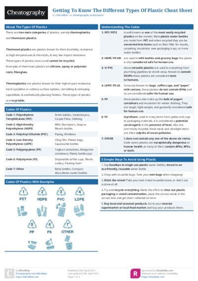 PDF (Colour) — Style 1