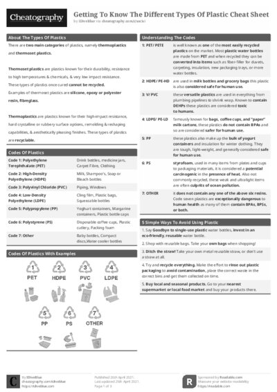 PDF (Black & white) — Style 1