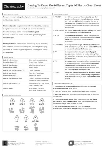 PDF (Black & white) — Style 3