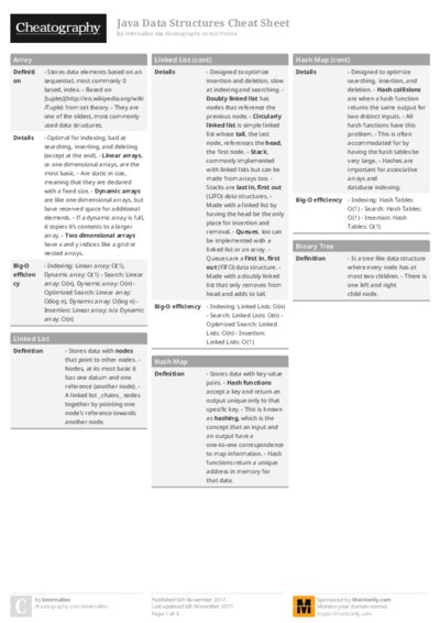 PDF (Colour) — Style 1