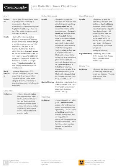 PDF (Colour) — Style 2