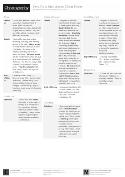PDF (Black & white) — Style 2