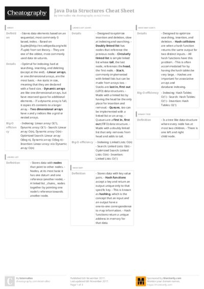 PDF (Colour) — Style 3