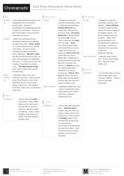PDF (Black & white) — Style 3
