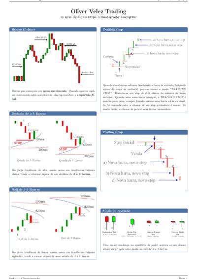 LaTeX (Compiled PDF)