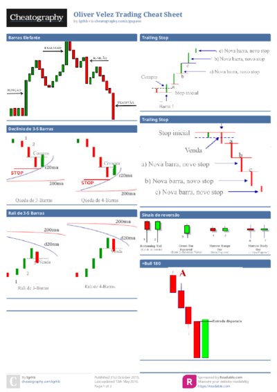 PDF (Colour) — Style 1