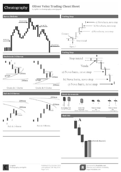 PDF (Black & white) — Style 1