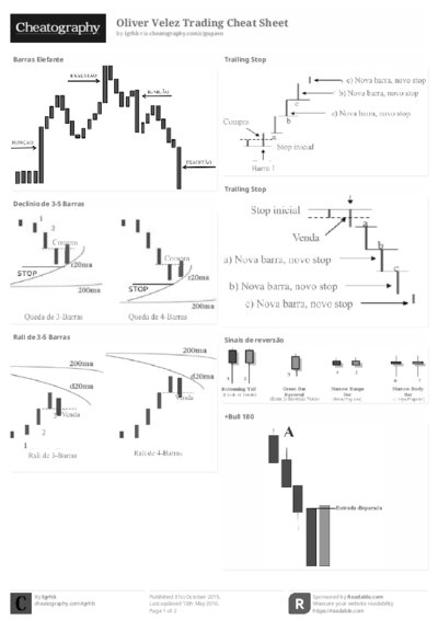 PDF (Black & white) — Style 2