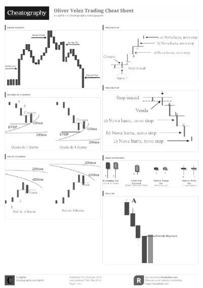 PDF (Black & white) — Style 3