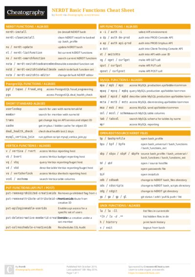 NERDT Basic Functions Cheat Sheet