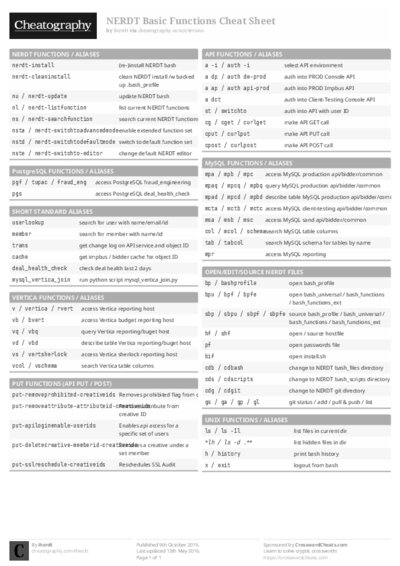 PDF (Black & white) — Style 1
