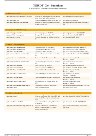 LaTeX (Compiled PDF)