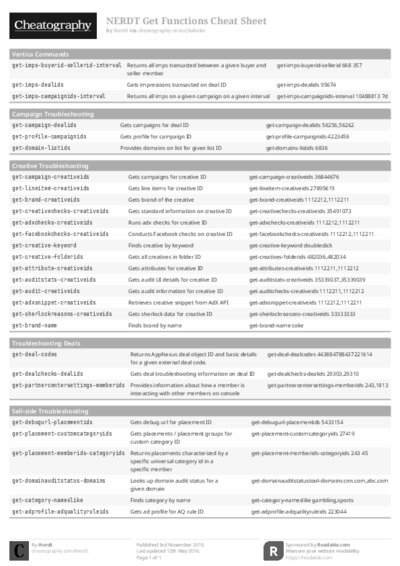 PDF (Black & white) — Style 1