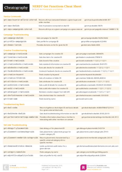 PDF (Colour) — Style 2