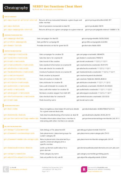 PDF (Colour) — Style 3