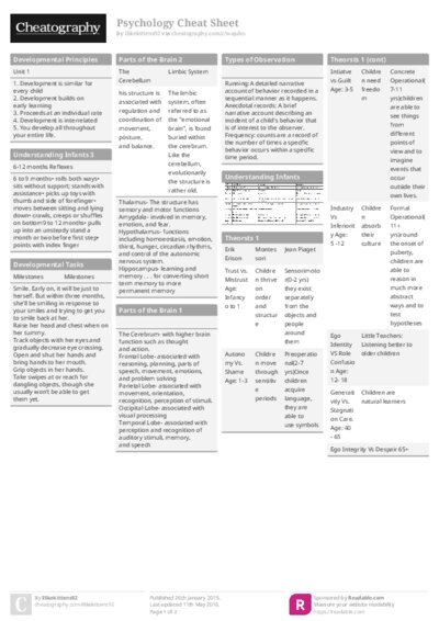 Psychology Cheat Sheet