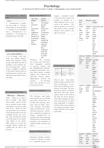 LaTeX (Compiled PDF)