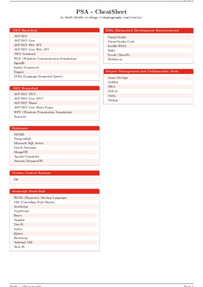 LaTeX (Compiled PDF)