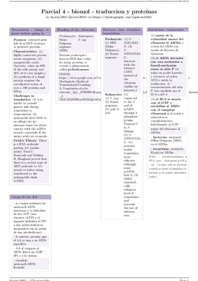 LaTeX (Compiled PDF)