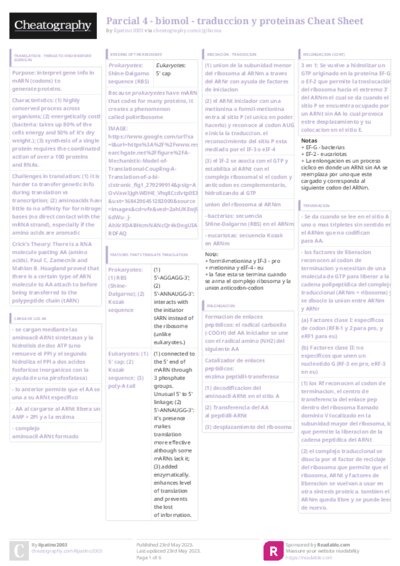 PDF (Colour) — Style 3
