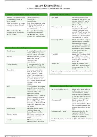 LaTeX (Compiled PDF)