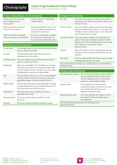 PDF (Colour) — Style 1